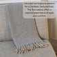 Boho Throw Blanket Herringbone Couch Throw,  48x60