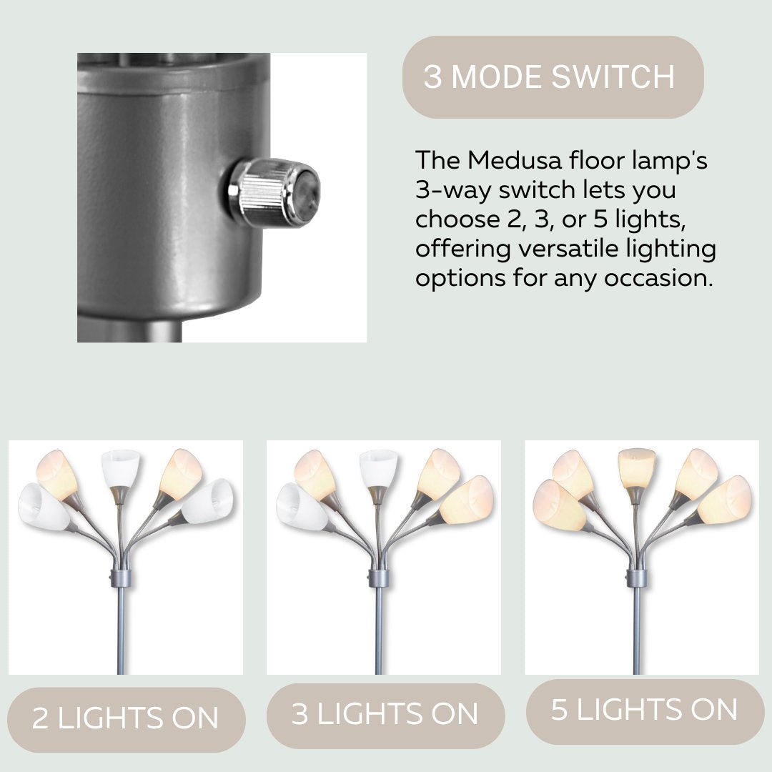 Medusa 5-Light Floor Lamp – Adjustable Shades