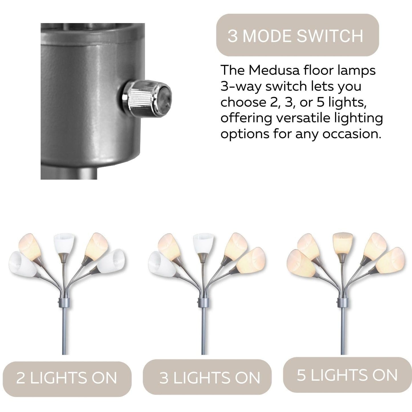 Medusa 5-Light Floor Lamp – Adjustable Shades